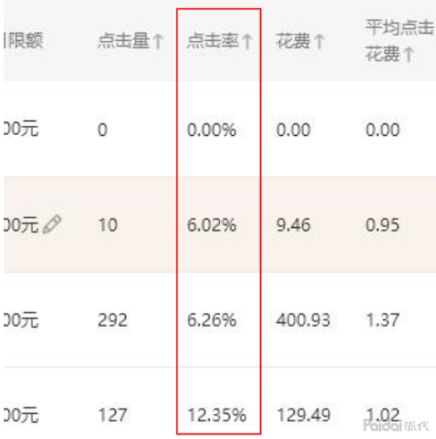 体育买球软件