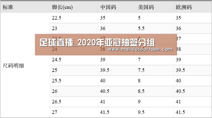 足球直播_2020年亚冠抽签分组(图1) 足球直播