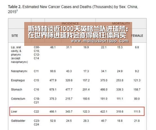 体育买球软件