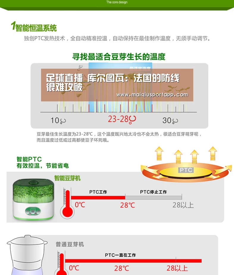 足球直播_库尔图瓦:法国的防线很难攻破(图2) 体育买球软件